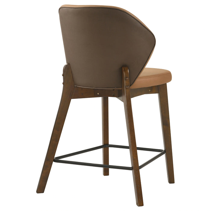 Randolph Counter Stool of 2