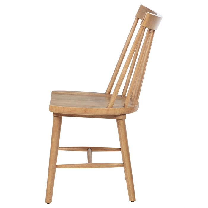 Middleton Side Chairs of 2
