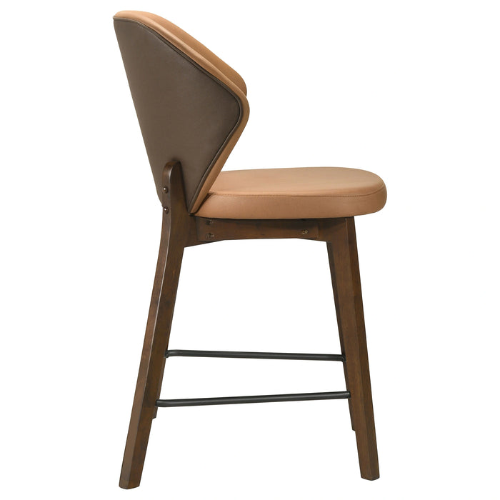 Randolph Counter Stool of 2