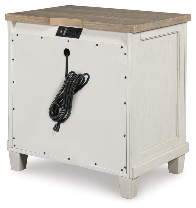 Shaybrock Bedroom Set - Bobby Furniture (Gaithersburg, MD)