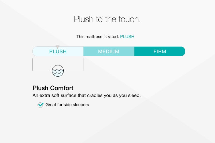 Chime 12 Inch Hybrid Mattress in a Box - Bobby Furniture (Gaithersburg, MD)